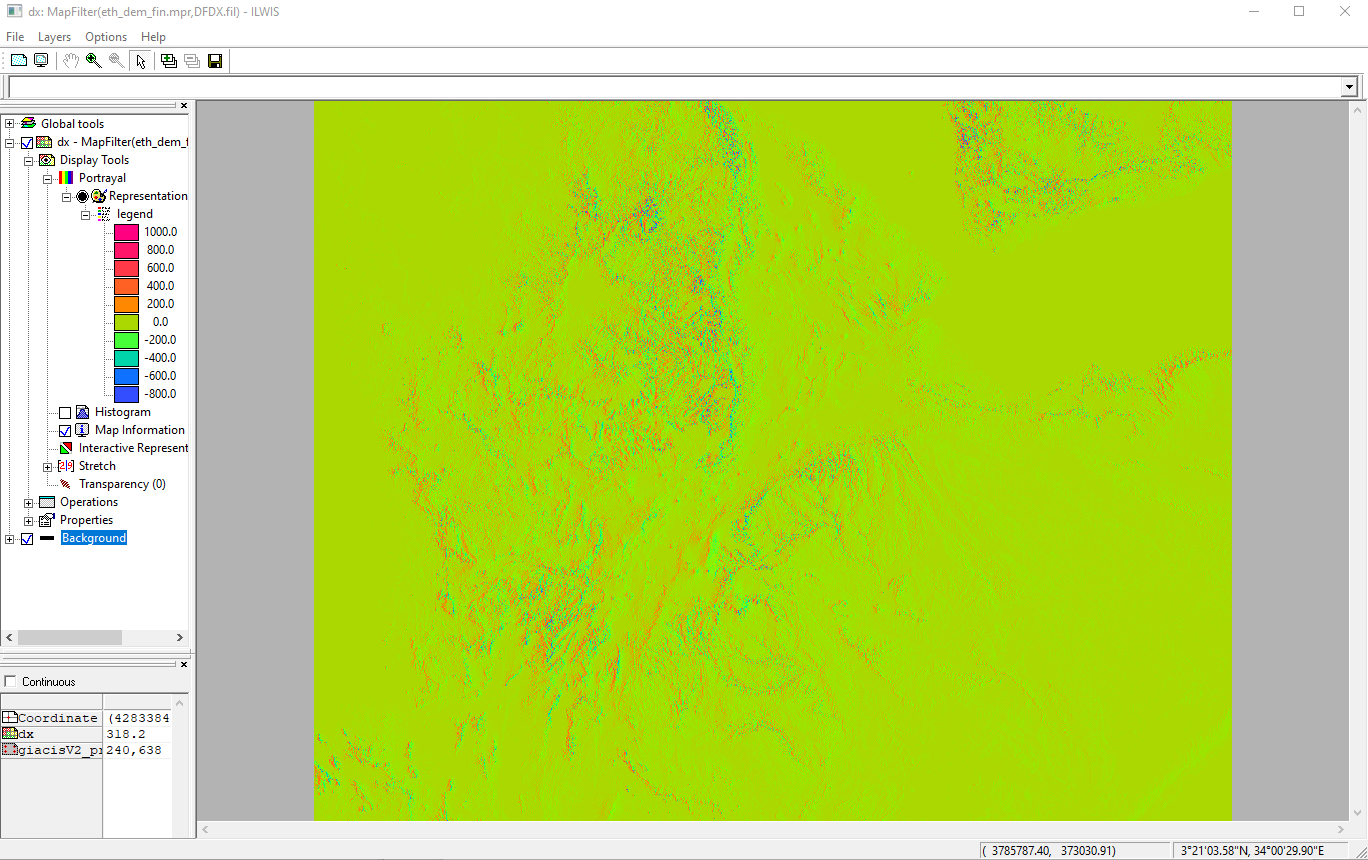 DFDX result